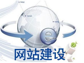 天企網絡 網站建設中的核心交互設計原則