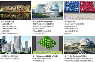 北京建筑室內(nèi) 北京工業(yè)設(shè)計(jì) 北京ui交互 北京程序開(kāi)發(fā) 北京精品公開(kāi)課 北京影視動(dòng)畫 影視后期 北京考試認(rèn)證 北京web前段 北京網(wǎng)站建設(shè) 北京平面廣告創(chuàng)意