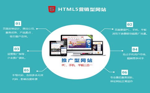 SEO公司淺析 營銷型網(wǎng)站的建設(shè)核心與落地策略