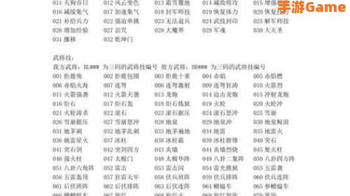 三国群英传5 秘籍