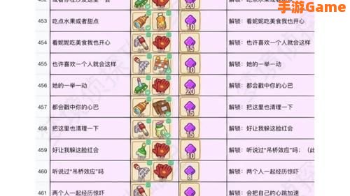 梦境侦探攻略