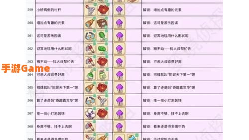 梦境侦探攻略