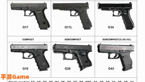 g17怎么样