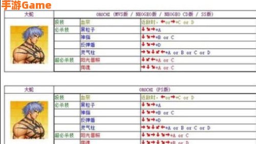 拳皇xii大蛇出招表