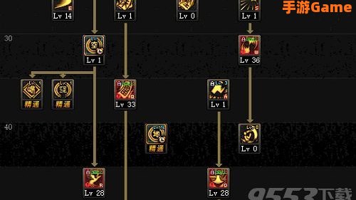 驱魔师刷图加点
