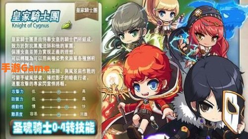 冒险岛骑士团职业