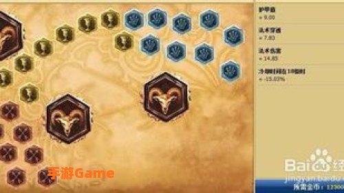 lolap符文