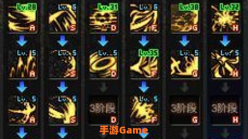 dnf黑暗武士技能组合